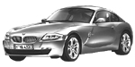 BMW E86 U1153 Fault Code